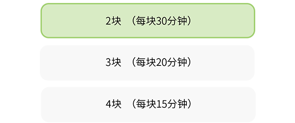 分块大小